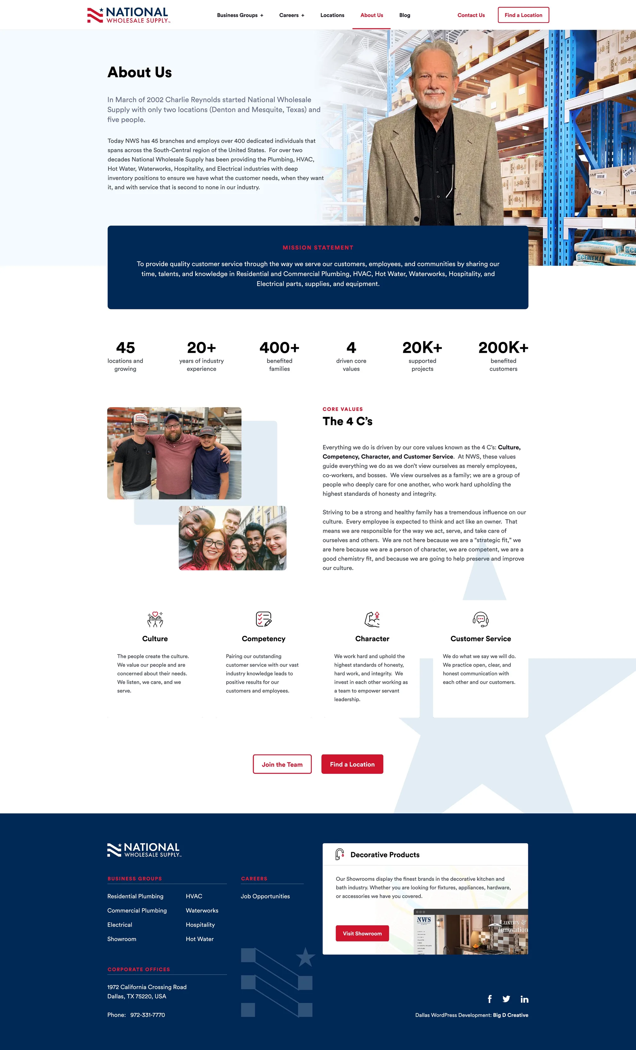 National Wholesale Supply website, About Us page
