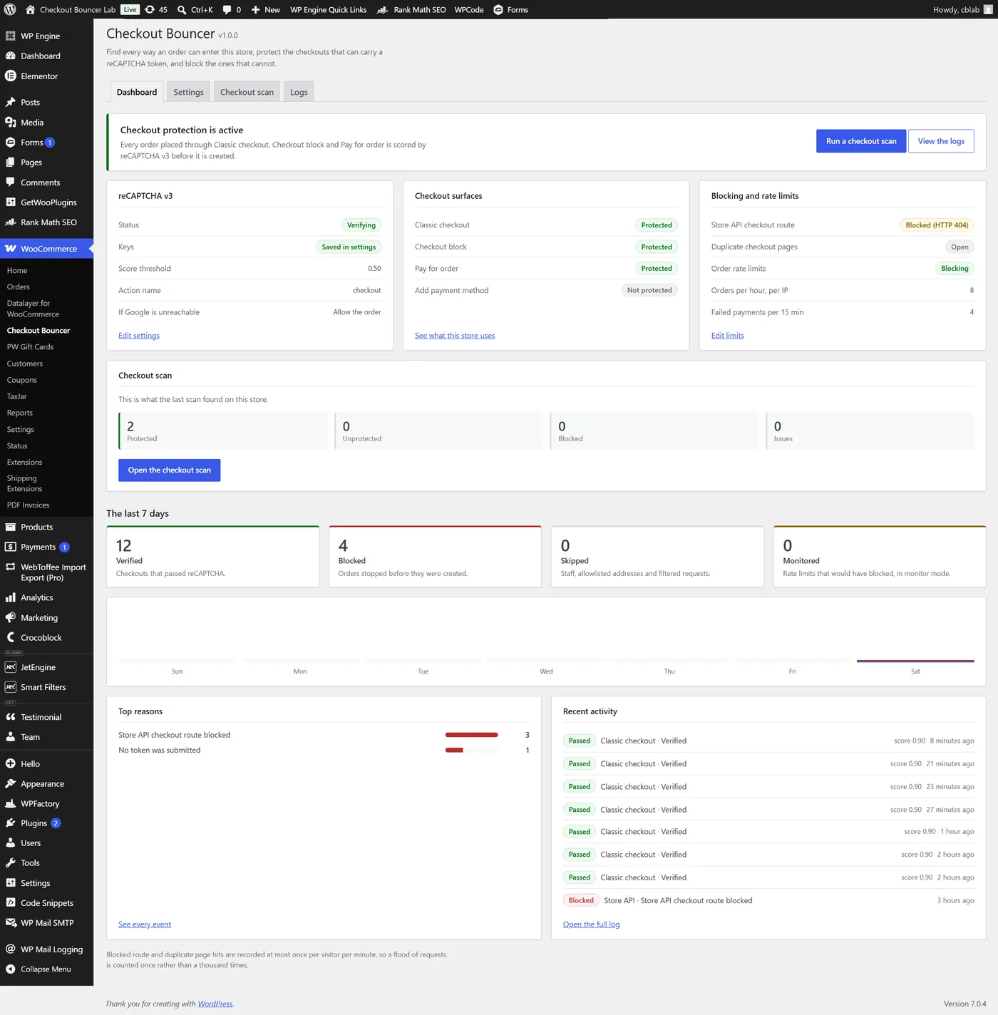Checkout Bouncer plugin admin: Dashboard screen.