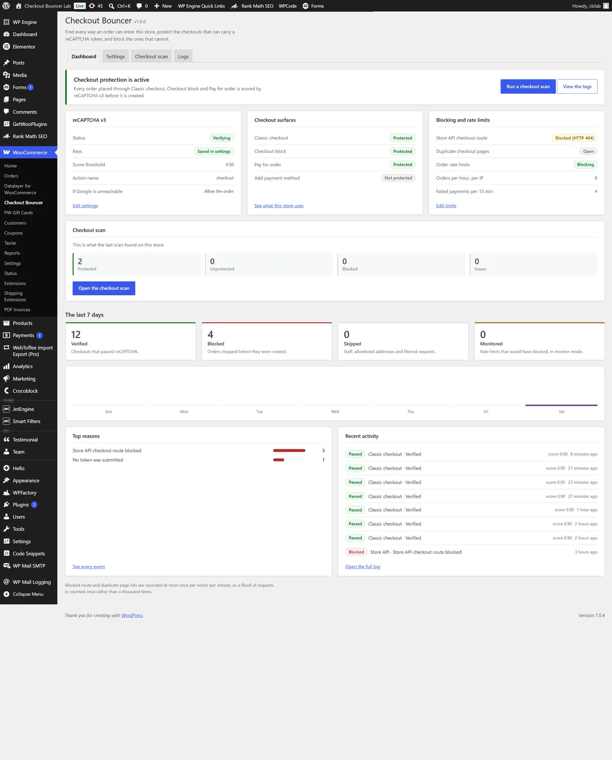 The Checkout Bouncer dashboard in WordPress admin, showing protection status, checkout surfaces, blocking and rate limits.