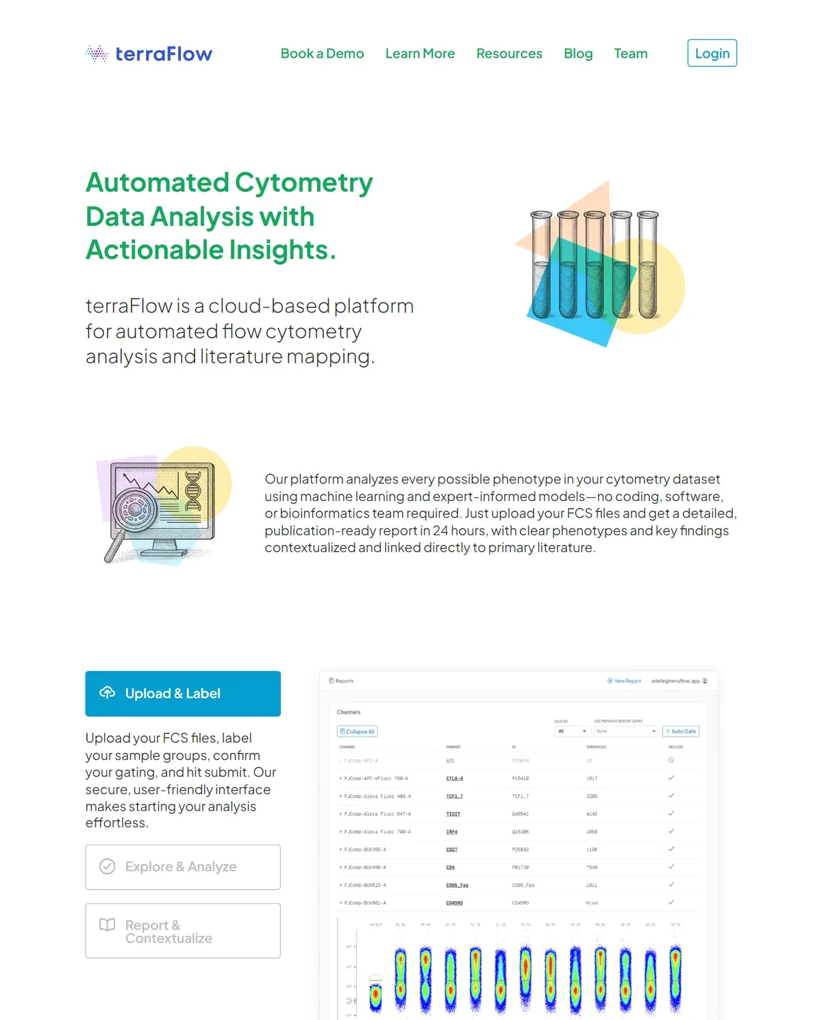 Flow Cytometry Analysis Platform Website: Three-Step Product Walkthrough