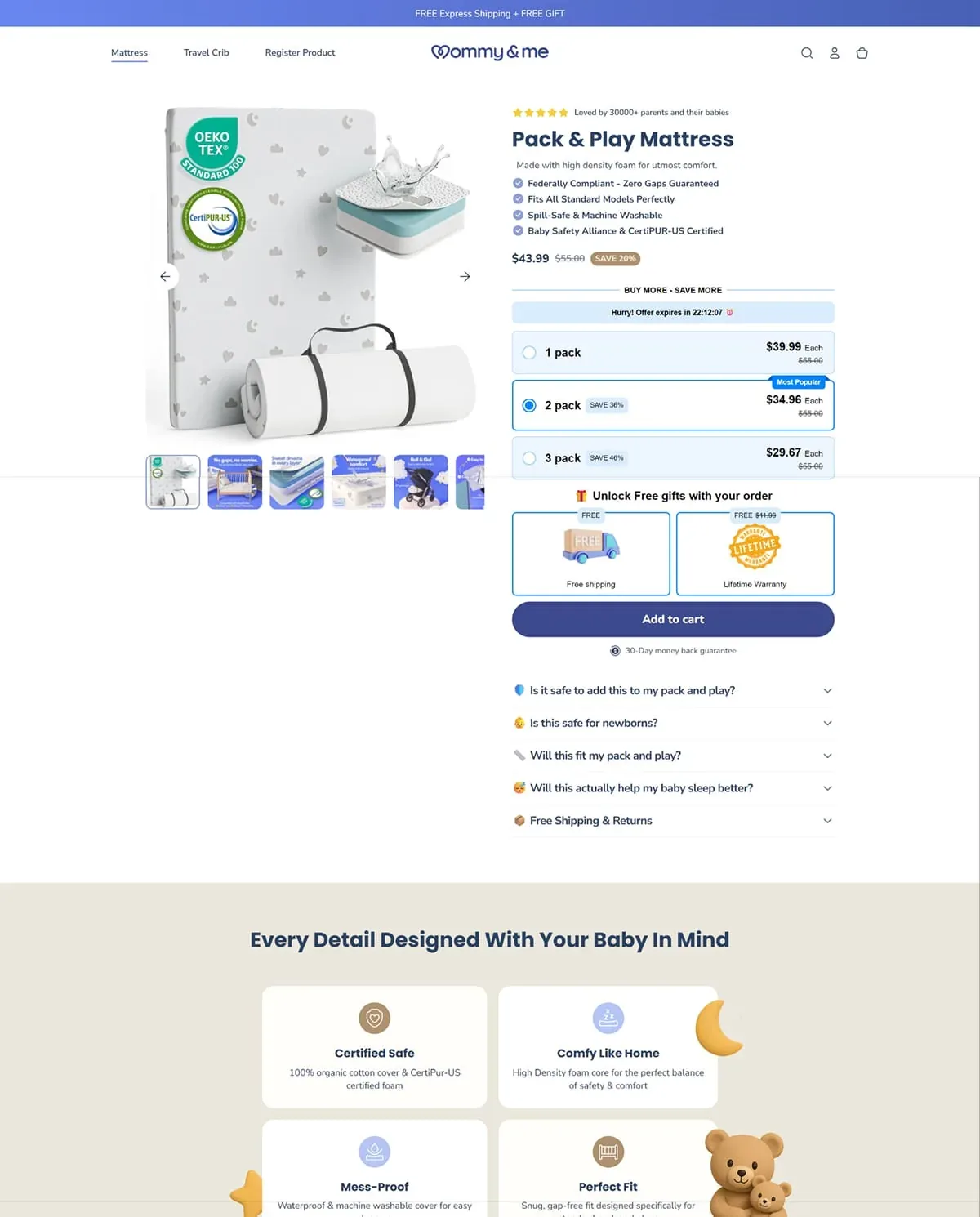 Play Mattress Store: Product Page Conversion Rate Optimization, Conversions Up 918%